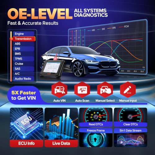 Autel MaxiCheck MX808S OBD2 Diagnostic Scan Tool, 2026 Bidirectional Scanner 3000+ Active Test 11OS as MK900 MK900BT MX900, US Ver. of MaxiCOM MK808S MK808Z, 28+ Service, OE All Systems Scan, FCA - Image 7