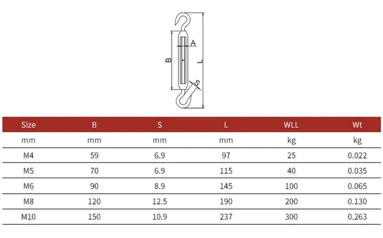 SDGBCXD， Lot de 5 crochets de réglage et tendeurs à œillet en acier inoxydable 304 for chaîne et câble métallique,Tendeur(Cc Type 5pcs,M10)