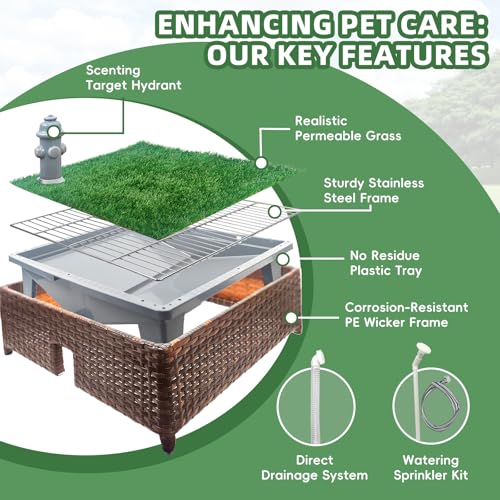 Dog Potty, Self-Draining Dog Potty with Premium Artificial Dog Grass Pads for Potty Training, Indoor & Outdoor Dog Potty System with Synthetic Turf, Dog Toilet, Easy Drainage Cleanup - Image 4