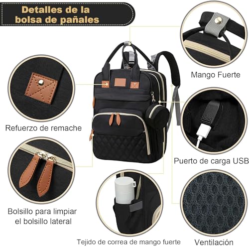 Listado y reviews de Mochila bolso pañalera los más recomendados. 18 Listado y reviews de Mochila bolso pañalera los más recomendados. 18