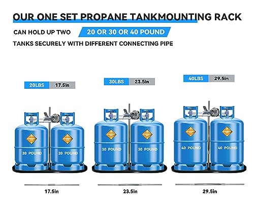 Heavy-Duty RV Dual Propane Tank Rack