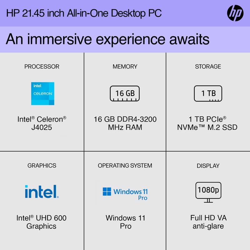 Amazon.com: HP All-in-One Desktop Computer 2024, 21.5