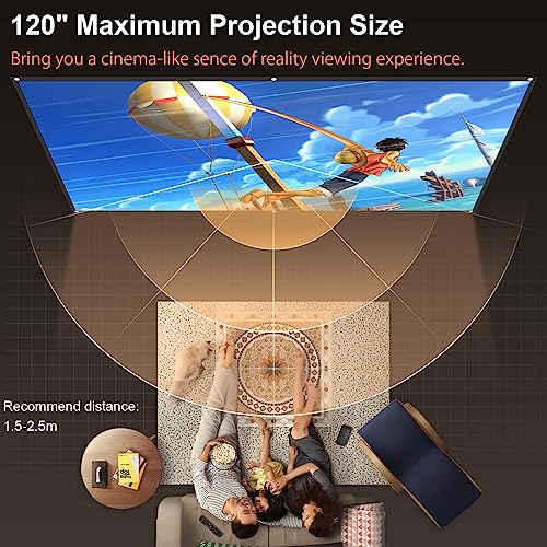 image for zemeollo Mini Projector Portable 1080P Full HD Supported, Video Projec