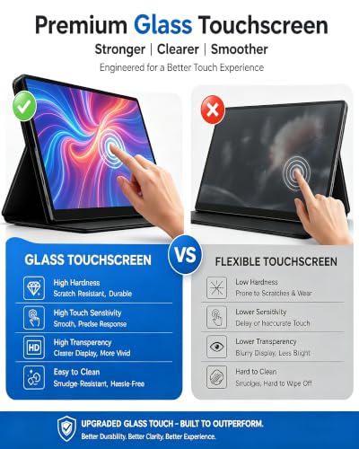 Image of KOOFORWAY 15.6 inch Touchscreen Portable Monitor FHD 1080P IPS USB-C | Tempered Glass Touch Panel, Plug & Play Travel Monitor for Laptop, Mini HDMI, Dual Speakers, Stand Cover