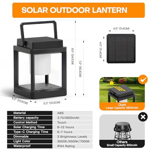 Gozig SO-OL-BK-1 Outdoor Table Lamp Touch Control thumb #5