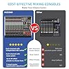 MIZISNR 12 Channel Audio Mixer Professional Sound Mixing Board with 99 DSP Effects, 7-band EQ Digital DJ Mixer Console w/USB Bluetooth MP3 for Recording, Independent 48V Power & Mute Button