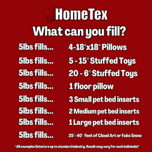 Image of HOMETEX (Not Made in China) Pillow Stuffing 5 LB Bag 100% High-Loft Polyester Stuffing Fiber Fill