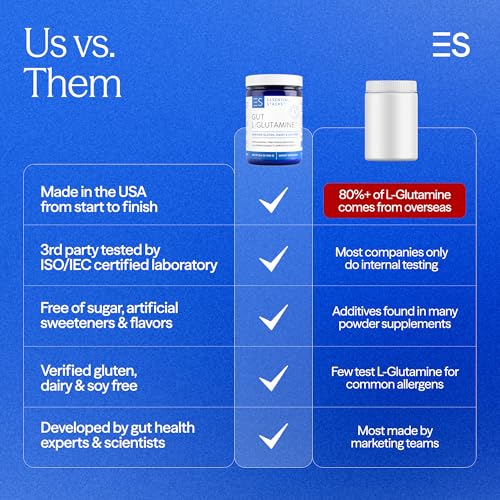 image for Essential Stacks Gut L-Glutamine Powder - Exclusively Made in USA - Pu