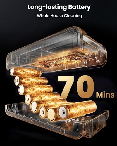 Image of Cordless Vacuum Cleaner 55KPa 650W Max 70 Mins Vacuum Cleaner for Home, Wall mount Charging Dock, Self-standing Vacuum Cleaner with Scented Tablet, Anti-tangle Stick Vacuum for Pet Hair /Carpets /Floors