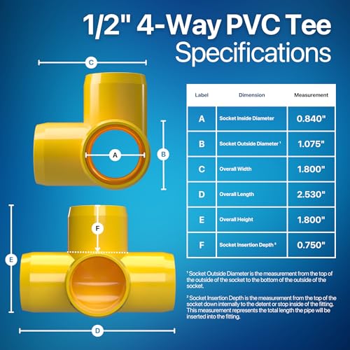 FORMUFIT 1/2” 4-Way Tee Furniture Grade PVC Fitting in Yellow, Made in USA, UV-Resistant, Impact-Proof, 0.840” Actual Socket Diameter (Pack of 10) - F0124WT-YE-10