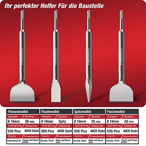 SDS-Plus Meißel Set von Schwabenbach, 4-teilig für Bauprojekte