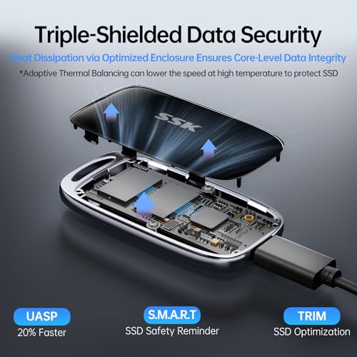 Image of SSK 500GB SSD External Hard Drive, Portable SSD Drive up to 2000 MB /s, USB 3.2 Gen2X2 External Solid State Drives for iPhone 15 /16 PRO、Mac、Phone OTG、Laptops with LED Indicator