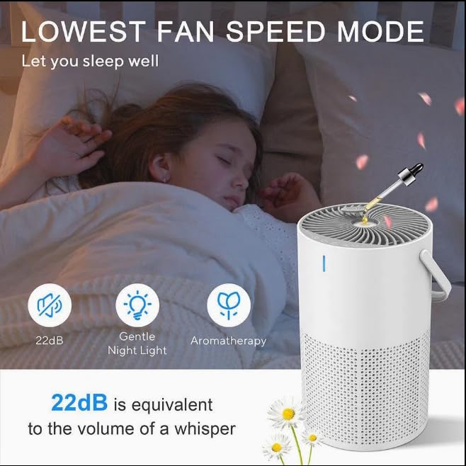 Image of WEYLYN Air Purifier for Home & Office (MEDIUM)