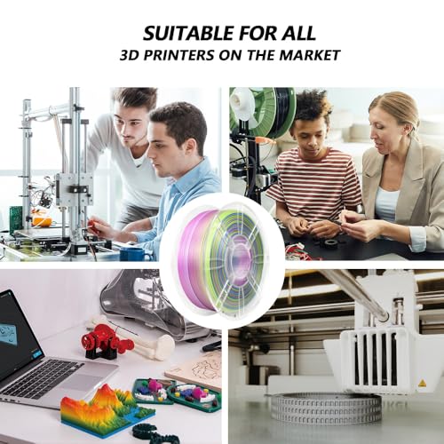 Image of iBOSS Silk PLA Plus Filament 1.75mm, Tri Color Yellow Purple Blue Co-Extrusion Material Dimensional Accuracy + /-0.02mm, 1kg /2.2lbs 3D Printing Filament Fit for Most FDM 3D Printers