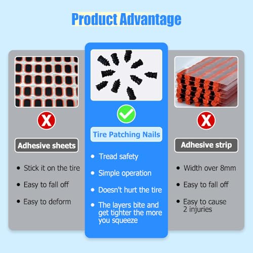 Image of Tire Repair Nails Kit with 2 Sizes, 2026 Upgraded Tire Plugs Kit, Screw in Tire Repair Plugs with Box and Screwdriver, Fast Repair,Phillips Head Tire Plugs for Car Motorcycle Truck (40pcs)