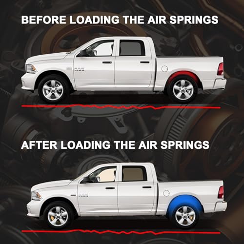 Flydida Luftfeder Hinterachse Rechts Passend für Mercedes E-Klasse W213 CLS C257 GLC X253 Ersetzt OE-Nummern 2133200225 A2133200225 für Gleichmäßige Federung