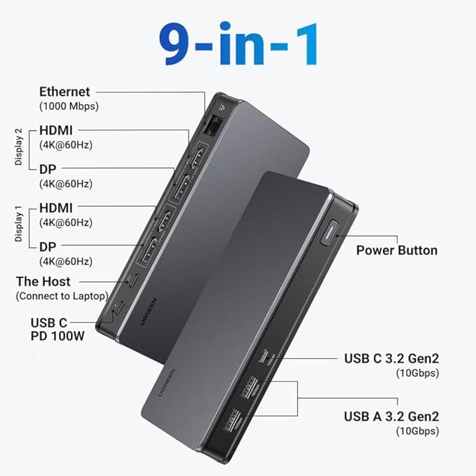 USB C HUB Docking Station DisplayLink 9 en 1 2DP 2HDMI 4K 60Hz 10Gbps PD 100W miniatura 3