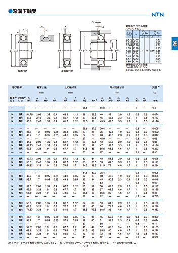 Amazon.co.jp: NTN ベアリング 深溝玉軸受（オープン形） 63/28 : 産業