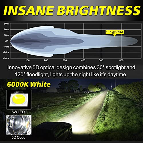 Image of 30 Inch LED Light Bar Kit with Wiring Harness 5D Optics Lens | 300W Double Row LED, Spot Flood Combo Offroad Driving Light Super Bright Bumper Grille Light Bar for Trucks Pickup SUV UTV