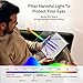 IPROKKO [2 Pack] Anti Blue Light Screen Protector for 10.2