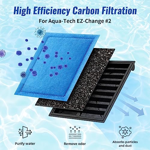 Image of 8 Pack Aquarium Filter Cartridge for Marineland Rite-Size B, Fish Tank Filters for Aqua-Tech EZ-Change #2, 10-20 Power Filter and for Marineland Penguin PRO Power Filters 100 /125 /175