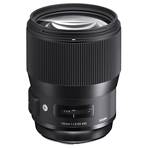 Sigma 135mm f/1.8 DG HSM Art Lens