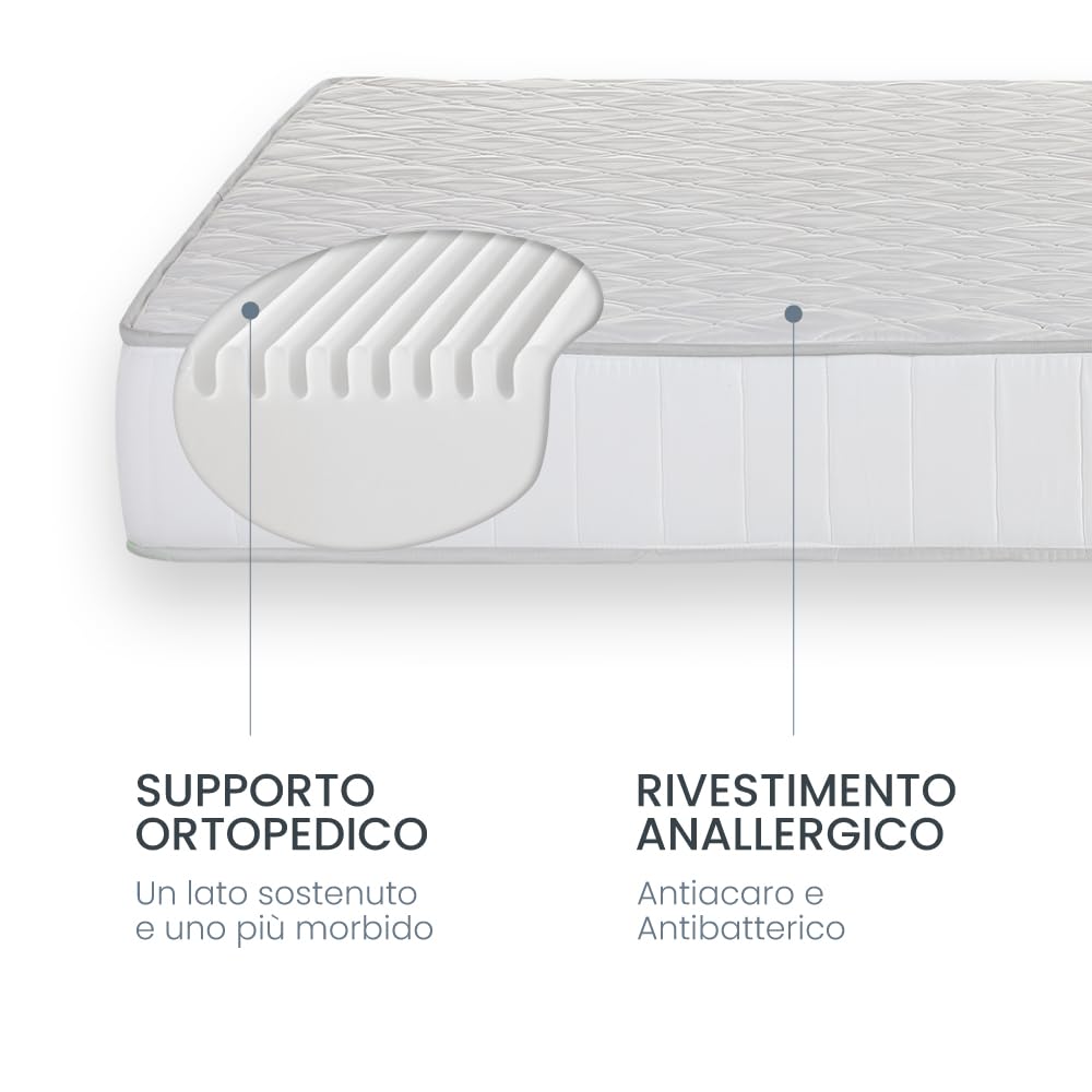 Farmarelax Materasso Memory 20 cm | Matrimoniale 160x190 | 100% Made in Italy | 7 Zone Differenziate | Traspirante e Ergonomico | Antiacaro e Anallergico