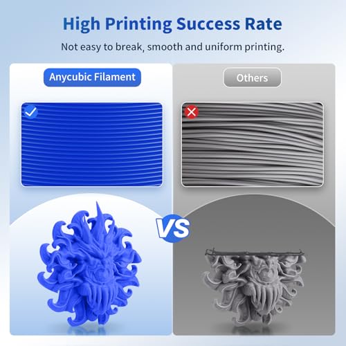 Image of ANYCUBIC PLA Filament 1.75mm Bundle, 3D Printing PLA Filament 1.75mm Dimensional Accuracy + /- 0.02mm, 1KG Reusable Spool (2.2 lbs), 4KG Black + White + Blue + Red