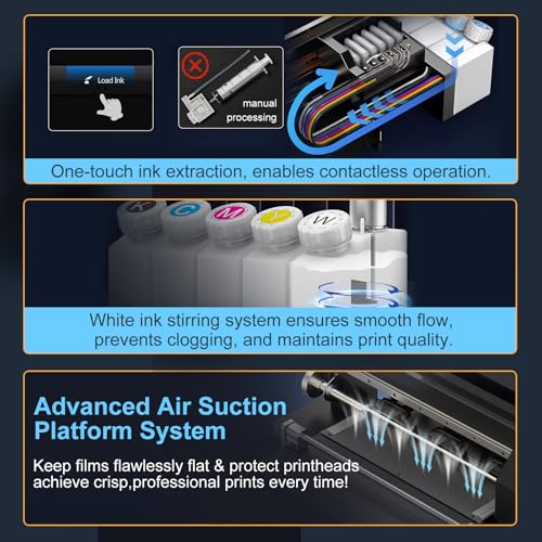 explux a3 dtf printerxp600 turbo printhead 2x faster output anti-clog design  low-ink warningled multi-function displaymulti-material compatiblegift ink 2 year