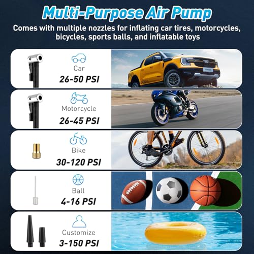 50% Off Tire Inflator - Wireless Dual Power, Auto Shut-Off - Image 4