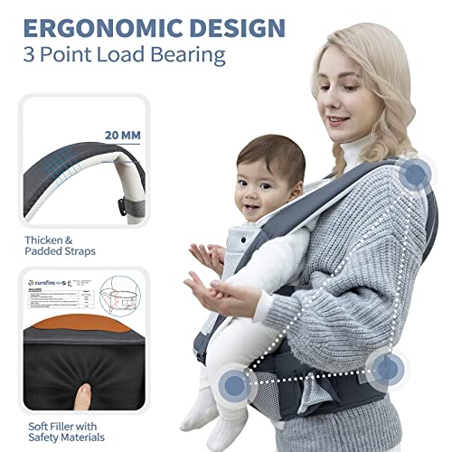 Besrey Baby Carrier Front Facing Holder, Hip Seat, Dad Kangaroo Carrier Backpack, Toddler Chest Hybrid Wrap Carrier, Mens Ergonomic Body Carrier, Easy Infant Carrier Mesh, Forward Back Soft Carrier #TOP3