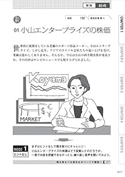 スーパーエルマー　ビジネス英語　Vol.2 スーパーエルマー ビジネス英語 Vol.2 英語教材