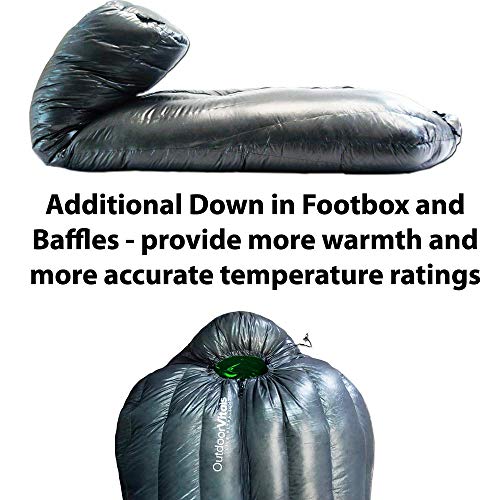 Outdoor Vitals Summit Mummy Sleeping Bag