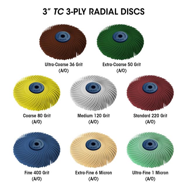 Dedeco Sunburst 3" TC Radial Disc Assortment – 3-Ply Aluminum Oxide (A/O) – 8-Piece Kit with 1/4" Arbor for Smoothing & Surface Finishing