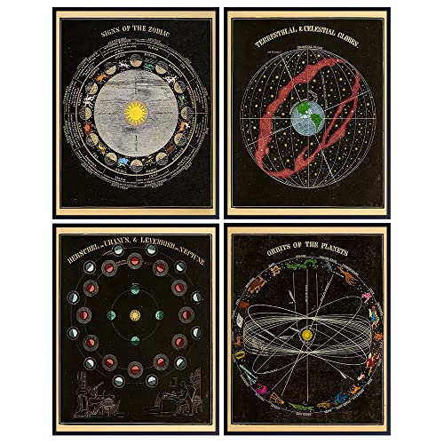Astrology Zodiac Wall Art Decor - Unique Vintage Gift for NASA Space, Astronomy, Moon, Earth, Planet Fans - Decorations For Living Room, Home, Office, Bedroom - 8x10 UNFRAMED Poster Set