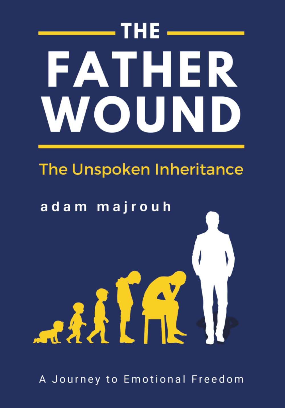 The Father Wound: The Unspoken Inheritance