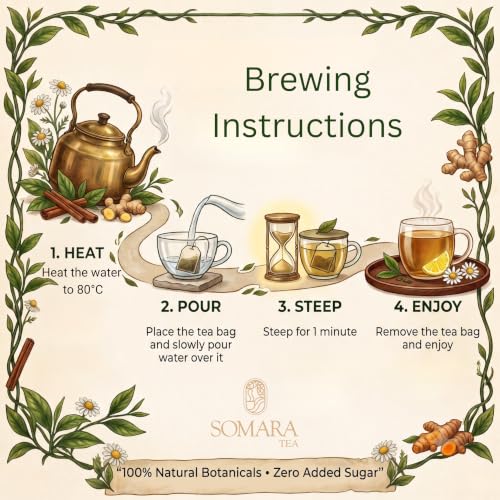 Image of Chamomile Green Tea