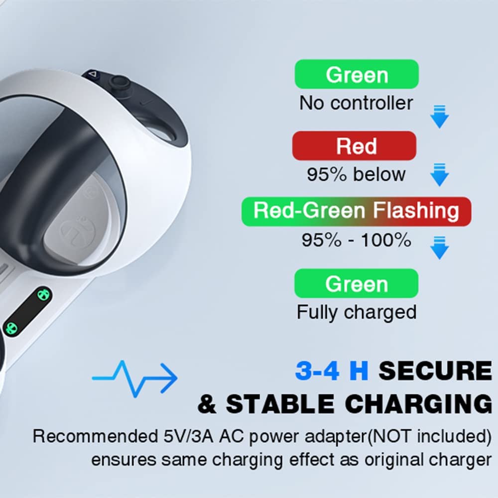 Station de Charge PSVR2,Base de Chargeur pour Manette PS VR2,avec Deux Ports De Charge Rapide,2 Interfaces Magnétiques,avec Voyant LED,pour Accessoires Contrôleur PS VR 2,Blanc