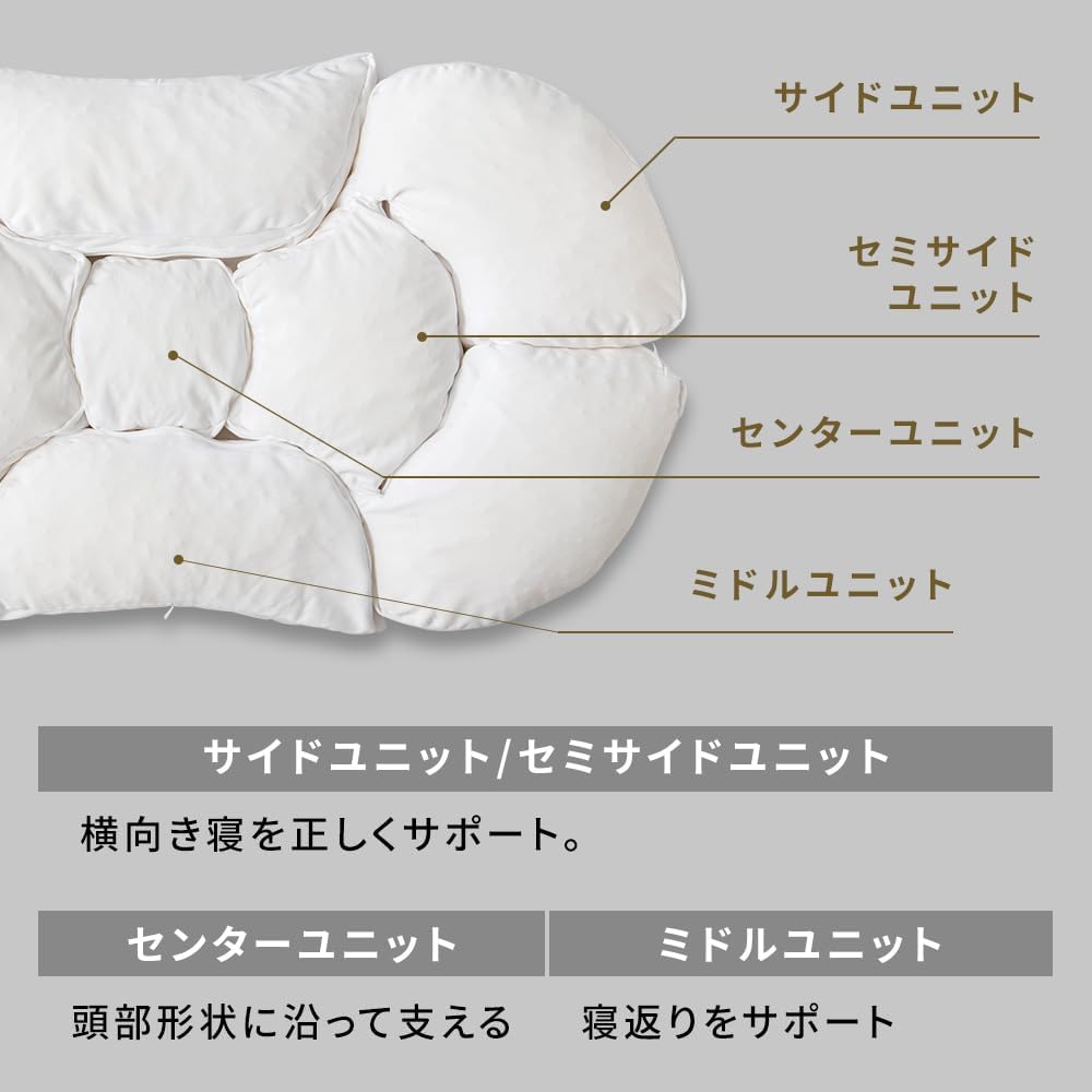 Amazon｜LOFTY 枕 まくら 【 寝返り を 極める枕 】 9セルピロー 綿