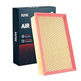KAX Engine Air Filter, CA11876 Replacement for Tiguan2018-2023 GTI2015-2023 Golf2015-2018