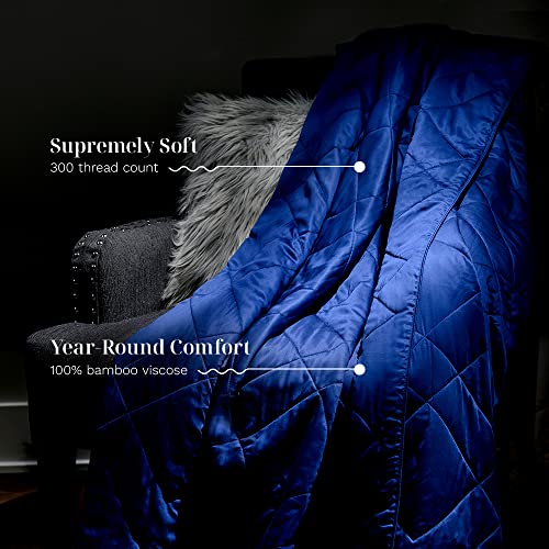 Image of LUXOME Lightweight Blanket | 100% Rayon (Viscose) from Bamboo Fabric & Fill | King /Cal King - 98 inchx92 inch | Thermal-Regulating | Super Soft | Sapphire