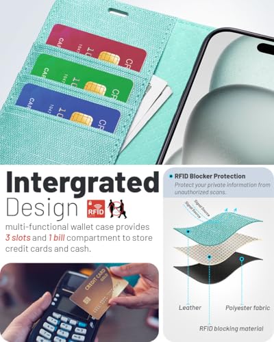 OCASE for iPhone 16 Case, PU Leather Wallet, Magnetic Flip Folio Cover with RFID Blocking, Card Holders, Shockproof TPU - Image 4