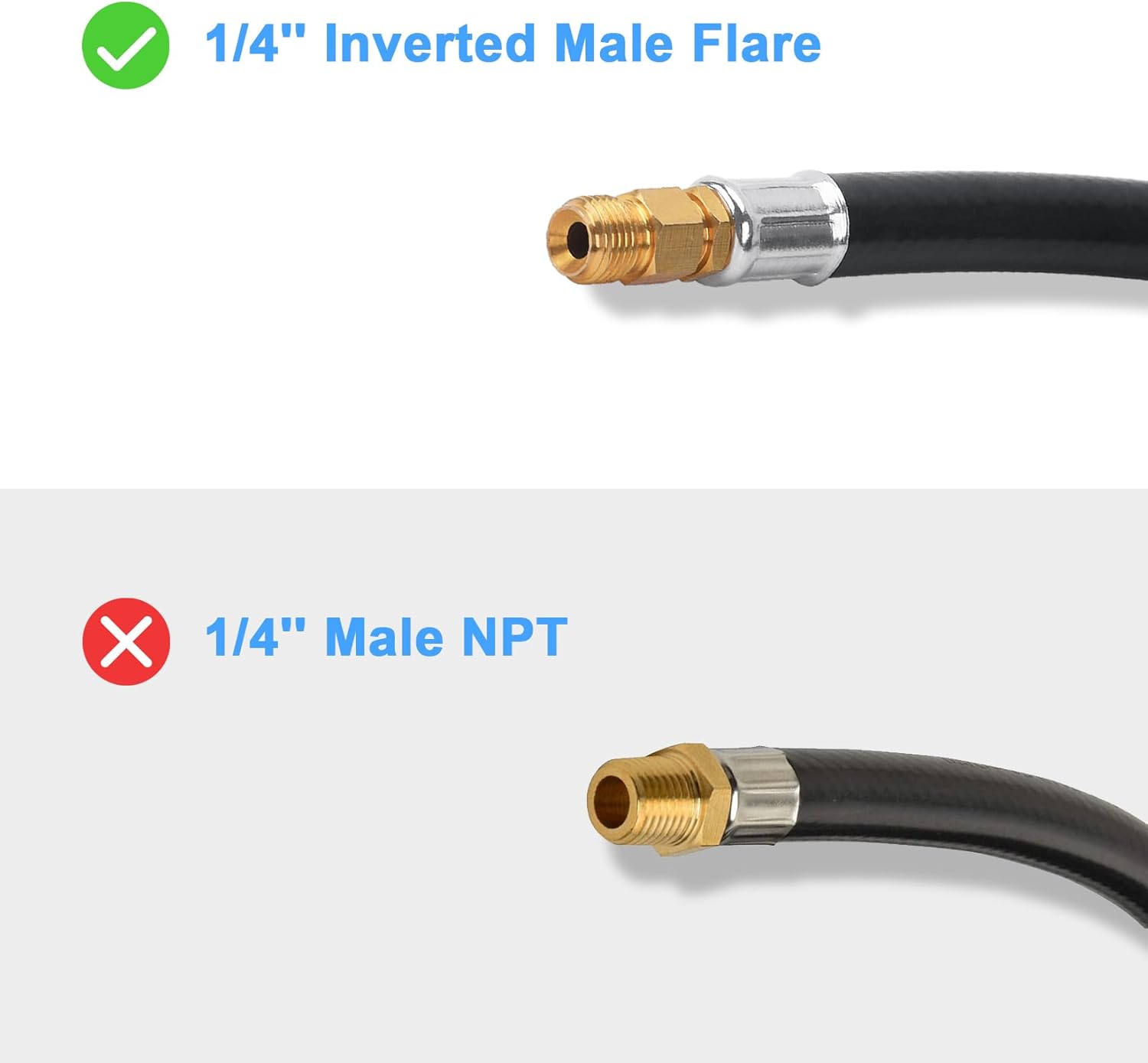 GGC 4 Feet RV Propane Pigtail Hose QCC1 Connector with Acme and a 1/4'' Inverted Male Flare (2PCS)