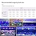 PopBloom 2PCS RL90 LED Saltwater Aquarium Light, Reef Light for Coral Full Spectrum, Saltwater Coral Reef, Marine Fish SPS/LPS, 90-120cm 36in-48in Tank