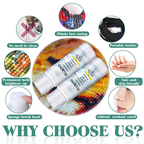 2 Pack Diamond Painting Sealer, 240 Ml/ 8Oz 5D Diamond Painting Glue With Sponge Head Fast Drying Prevent Falling Off Permanent Hold Shine Effective For Diamond Art Painting And Diamond Art Sealer #TOP2