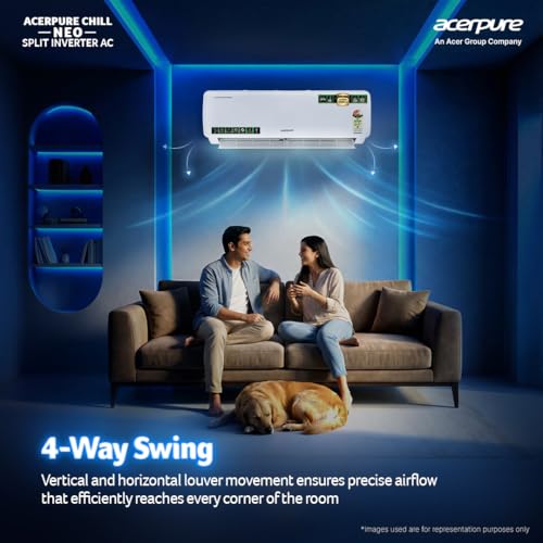 Image of Acerpure Chill Neo1.5 Ton 3 star, New star rated, 4800W AC5IPG61.5TN3W48W 7 in 1 Convertible, Ice Blast Mode, 4 way swing, Cooling @ 58 degree