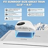 12V-Klimaanlage Test