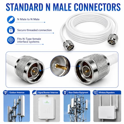 Image of N Male to N Male Coaxial Cable 16.5FT for 4G LTE 5G Antenna Systems | White 50 Ohm low loss 4D-FB RF extension, N male connectors, for signal booster, router, outdoor antenna, RF radio