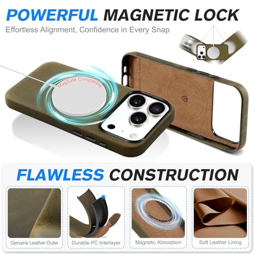 Image of SHIELDON Genuine Leather Case for iPhone 17 Pro 6.3 inch, Crazy Horse Khaki