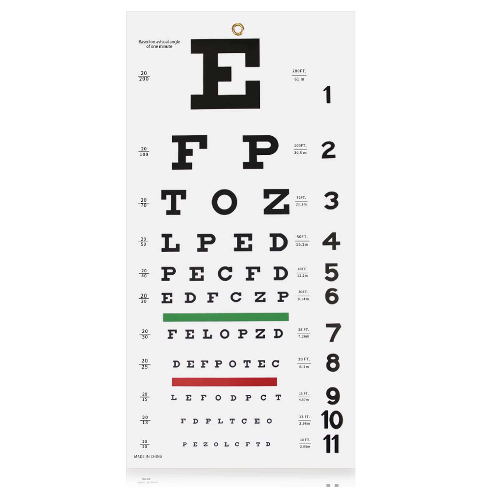 Buy Eye Chart, Snellen Eye Chart Set of Wall Chart, Eye Charts for Eye Exams for Kids 11 X 22